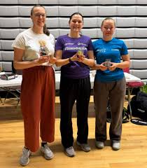 Image result for Redbridge Squash Club