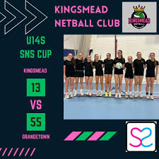 Image result for Grangetown Netball Club