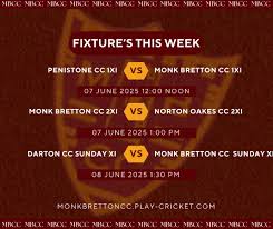 Image result for Monk Bretton Cc