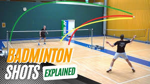 Image result for Writtle Angels Badminton Players