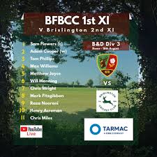 Image result for Brislington Cricket Club