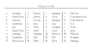 Image result for görög abc