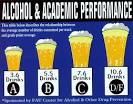 college drinking
