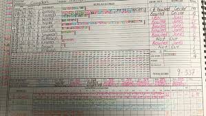 Image result for Fenton Cricket Club