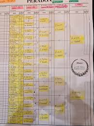 Image result for Guiseley Bowling Club Limited