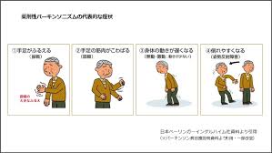 Image result for 向精神薬副作用