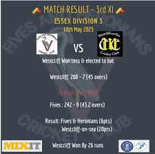 Image result for Fives and Heronians Cricket Club