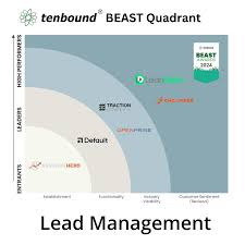 Image result for Quadrant Benchmark