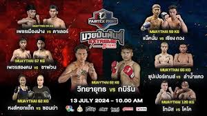 Image result for Jein Muay Thai