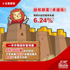 Image result for 40超年率10%