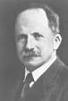 John James Rickard Macleod