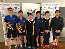 Image result for Doncaster Badminton
