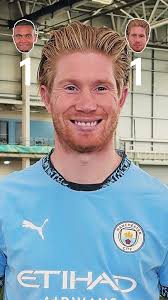 Image result for Manchester City Football Club