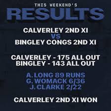 Image result for Calverley St Wilfrid`s Cricket Club