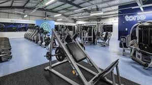 Image result for Gym in Watford