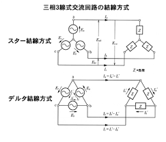 Image result for 単相交流回路