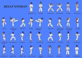 Image result for Stockport Shotokan Karate Club