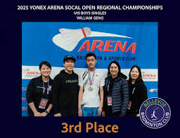 Image result for Chew Valley Badminton Club