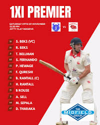 Image result for Wokingx1 Cricket Club