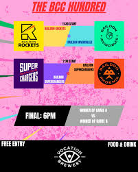 Image result for Baildon Methodist Cricket Club