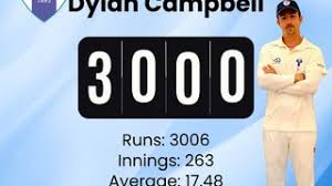 Image result for Old Tiffinians Cricket Club