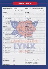 Image result for Lancashire Lynx