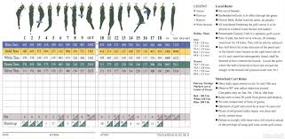 Image result for Portsmouth Cc