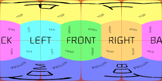 Image result for equirectangular