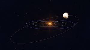 Image result for 冥王星惑星除外