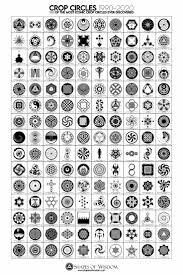Image result for crop circles