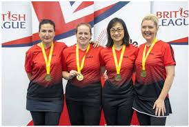 Image result for Ellenborough Table Tennis Club