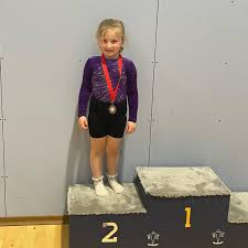 Image result for West Wight Trampoline Club