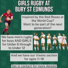 Image result for Bury St Edmunds Rugby Union Football Club