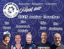 Image result for Tibberton Netball Club