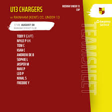 Image result for Lower Halstow Fc