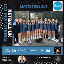 Image result for Grangetown Netball Club