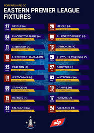 Image result for Corstorphine Cricket Club