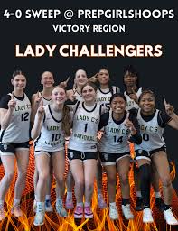 Image result for Blackpool Lights Ladies Basketball Club