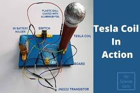 Image result for tesla coil