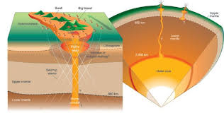 Image result for inner earth