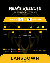 Image result for Lansdown Hockey Club