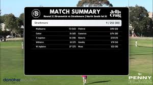 Image result for Strathmore Cricket Club