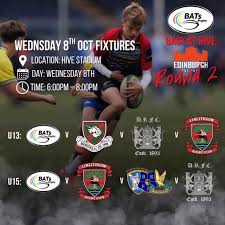 Image result for Edinburgh Bats Rugby