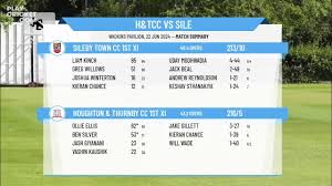 Image result for Sileby Town Cc