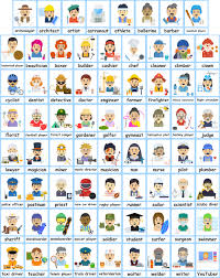 Image result for occupations