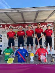 Image result for Velo Club Londres