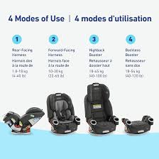Image result for Graco Snugride Car Seat Kourtney Kardashian