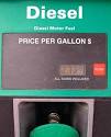 DIE DIESEL ANALYSIS COMPLETE