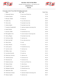 Image result for Bon Accord Thistle Amateur Swimming Club