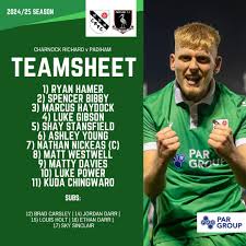 Image result for Charnock Richard Football Club